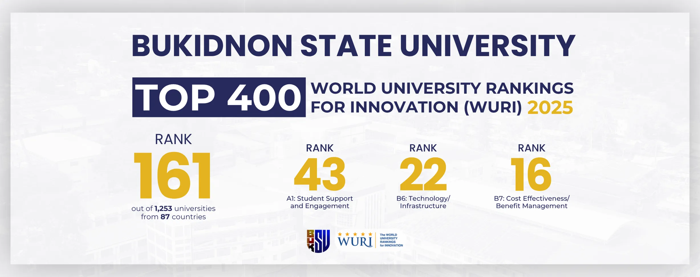 WURI-2025-banner